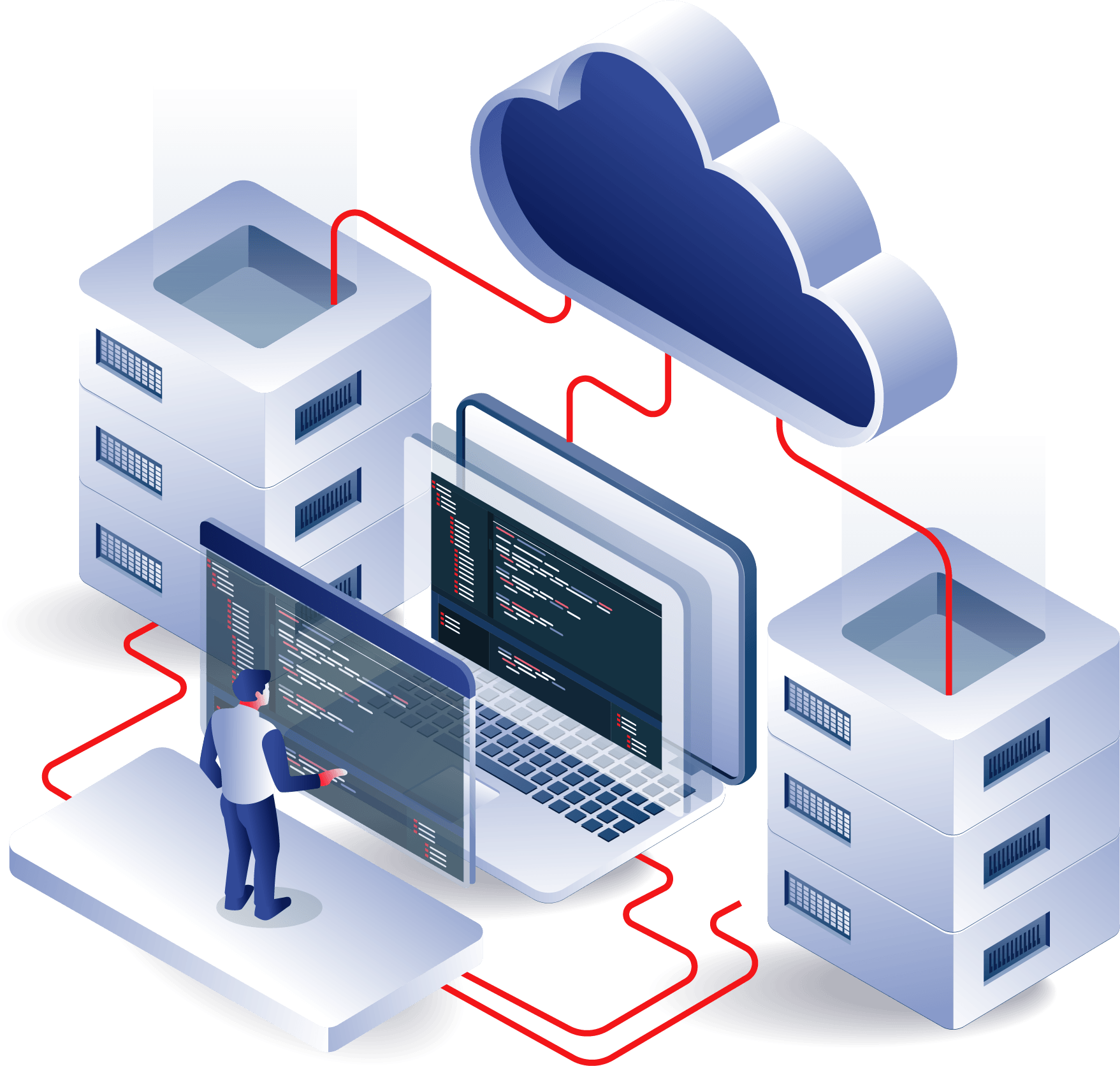 CDN Service